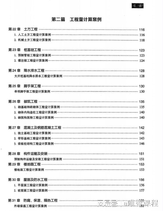 工程造价有问必答 工程造价咨询全解析